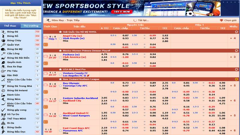 Sảnh SBOBET cung cấp sản phẩm cược thể thao rất chất lượng